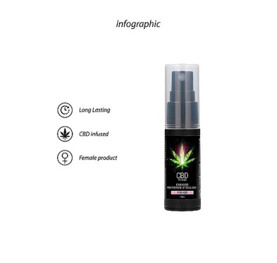 CBD Cannabis Pheromone Stimulator For Her - 15ml